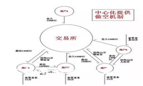 题目:数字货币与雷达技术的融合:未来金融科技的前沿探索
