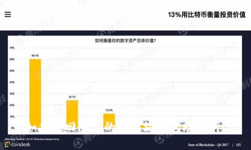 如何找回遗忘的以太坊钱包助记词?