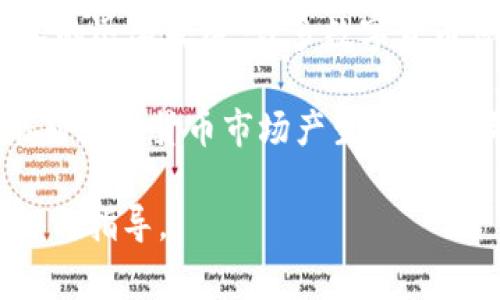 biao ti/biao ti数字货币专家赵大鹏简介  
数字货币,赵大鹏,区块链,投资,数字资产/guanjianci  

在当今数字化迅猛发展的时代，数字货币以及区块链技术逐渐走入了公众的视野，成了投资领域的一个热议话题。在这样的背景下，赵大鹏作为数字货币领域的专家，以其丰富的知识和独特的视角，吸引了众多投资者的关注和认可。我们将从赵大鹏的背景、专业领域以及在数字货币领域的影响力三个方面对他进行详细介绍。

赵大鹏的个人背景  
赵大鹏出生于1985年，拥有经济学硕士学位。他在大学时期对金融市场产生了浓厚的兴趣，尤其是对新兴技术和数字媒体的融合产生了极大的关注。从他所接受的教育背景和职业经历来看，赵大鹏不仅具备扎实的经济学知识基础，同时也具备较强的技术洞察能力。毕业后，赵大鹏曾在多家世界知名的金融机构工作，并积累了丰富的投资与管理经验。

随着区块链技术的兴起，赵大鹏逐渐将自己的职业重心转向这一新兴领域。他通过不断学习和研究，深刻理解区块链技术的原理及其在各行业中的应用潜力。他的努力与探索，让他逐渐成为行业内资深的专家。赵大鹏参与过多个区块链项目的开发和投资，对数字货币的趋势和市场动态有着精准的把握。

赵大鹏的专业领域  
赵大鹏的研究领域主要集中在数字货币、区块链技术、智能合约等方面。他通过对这些领域的深入研究和实际案例的分析，发表了多篇学术论文与投资分析报告。他提到，数字货币的本质不仅仅是货币的数字化，更是一种新型的价值传递方式。通过区块链技术的去中心化特性，可以在全球范围内实现可信任的交易，减少中介费用，提升交易效率。

此外，赵大鹏还着眼于数字资产的投资策略与风险管理。他深知，在这个快速变化的市场中，投资者需要具备敏锐的洞察力和合理的风险控制能力。为此，他创立了自己的投资咨询公司，致力于为个人与企业提供专业的数字资产投资顾问服务。他的公司通过市场分析、投资组合和风险评估，帮助客户在复杂的数字货币生态中寻找到机会。

赵大鹏在数字货币领域的影响力  
作为数字货币领域的专家，赵大鹏不仅在实际操作中积累了丰富的经验，同时也通过演讲、研讨会、社交媒体等多种渠道分享他的见解。他在行业内的影响力逐渐上升，受到越来越多人的关注。他曾应邀在多个国际会议上发表主旨演讲，分享他对数字货币未来发展的看法。他提出，未来的金融体系将更加开放与透明，数字货币将在其中扮演重要角色。

通过深入的市场研究和独到的见解，赵大鹏成为了许多大型企业数字货币转型的顾问，帮助他们理解区块链技术的潜力并制定相应的战略。他的前瞻性判断和有效的实施方案，成为诸多企业成功转型和投资获得高回报的重要因素。

相关问题  

1. 数字货币的未来发展趋势是什么？  
数字货币的未来发展趋势在不断演变，随着技术的进步，市场的成熟，数字货币可能会经历几个显著的变化。首先，越来越多的国家对数字货币持开放态度，部分国家已开始研究和试点中央银行数字货币（CBDC）。其次，数字货币的应用将从纯粹的投资工具转向实际的支付和结算功能。这表明数字货币将逐渐融入到整个日常经济活动中。

另外，随着区块链技术的不断成熟，交易效率将进一步提高，交易成本将大幅下降，用户体验也会更好。未来，我们还可能看到更多基于区块链的去中心化金融（DeFi）项目涌现，这将颠覆传统金融服务模型，让更多的人享受到金融服务的便捷。同时，数字货币的监管政策也将逐渐完善，这将会增强市场的稳定性和透明度，为参与者提供更好的保障。

2. 如何选择一个安全的数字货币交易平台？  
选择一个安全的数字货币交易平台是一项至关重要的任务。在选择时，应考虑多个因素。首先，平台的安全性非常重要，查看交易所是否有完善的安全措施，如双重身份验证、冷钱包存储等。其次，用户反馈也很关键，可以查阅相关论坛及评价平台，了解其他用户的使用体验。

另外，平台的合规性也不可忽视，确保交易所获得当地监管机构的许可证，只有合规的平台才能确保用户的资金安全与合法权益。此外，平台的交易费用、币种选择及客户服务等方面也应进行综合比较，以确保选择到最合适的交易所。

3. 什么是数字货币的挖矿？  
挖矿是数字货币网络中用于验证交易和增加新币产生的一种过程。以比特币为例，挖矿是一种通过解决复杂数学问题来验证交易的过程。成功解决问题的矿工将获得新生成的比特币作为奖励，这个过程被称为“块奖励”。挖矿不仅有助于保持网络的安全性和可靠性，还能推动网络的去中心化发展。

此外，随着市场的变化和技术的发展，挖矿的方式也在不断演变，出现了更加高效的挖矿设备和更智能的挖矿算法。许多矿工现在选择加入矿池，通过集体合作来提高成功挖矿的概率，并分享挖矿收益。然而，挖矿需要消耗大量的电力和计算能力，随着难度的增加，挖矿的门槛越来越高，一些人开始关注挖矿对环境的影响。

4. 数字货币投资的风险有哪些？  
数字货币投资有着高风险和高回报的特性，风险主要体现在几个方面。首先，市场波动性大，数字货币价格瞬息万变，投资者需要随时做好应对准备。其次，由于技术的迅速发展，许多数字货币可能会随时被市场淘汰，选择不当可能会导致投资失利。

此外，数字货币市场缺乏完善的监管，投资者容易受到欺诈和盗窃。尤其是在一些小型交易所或不知名的平台交易，风险尤为显著。最后，法律和政策的变化也可能对数字货币市场产生重大影响，投资者需时刻关注相关法规的更新与实施。为了降低投资风险，建议投资者不断学习、谨慎决策，同时在投资时采用分散投资策略，减少对单一资产的依赖。

总结来说，数字货币领域的发展潜力巨大，但伴随而来的风险也不容忽视。通过了解赵大鹏的工作与贡献，投资者可以在纷繁复杂的市场中获得更多有价值的见解与指导。