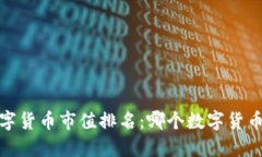 2023年数字货币市值排名：哪个数字货币市值最高