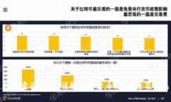 什么是数字密码货币？详解数字货币、区块链及