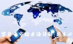 数字货币市场术语详解：新手必读