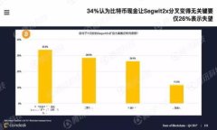 鱼池提以太坊钱包未到账的解决办法