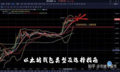以太坊钱包类型及选择指南
