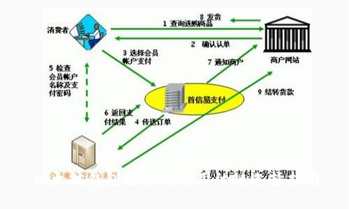 以太坊钱包转币时适用的链选择指南