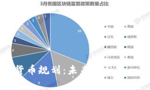 京津冀数字货币规划:未来金融的一次重要变革