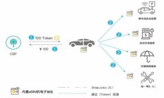 如何将以太坊从钱包转账到交易所？完整指南