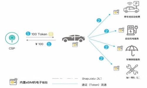 如何将以太坊从钱包转账到交易所?完整指南
