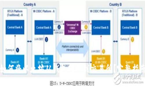 如何将以太坊从钱包转账到交易所?完整指南