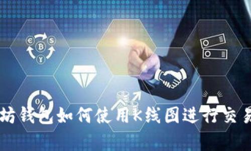 以太坊钱包如何使用K线图进行交易分析