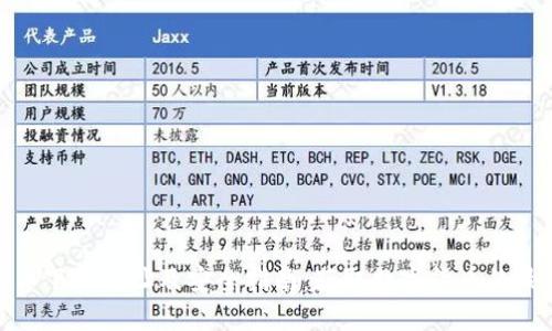 数字货币下载地址及安全指南：获取数字货币的最佳途径