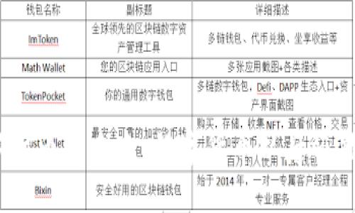 : 数字货币的未来:数字货币以后还能用吗?