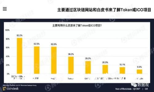 深圳线上数字货币平台的前景与选择