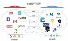以太坊钱包签名验证详细指南
