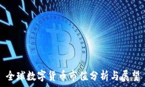  
全球数字货币市值分析与展望