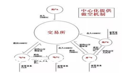 如何在以太坊钱包之间转移资产:详细指南
