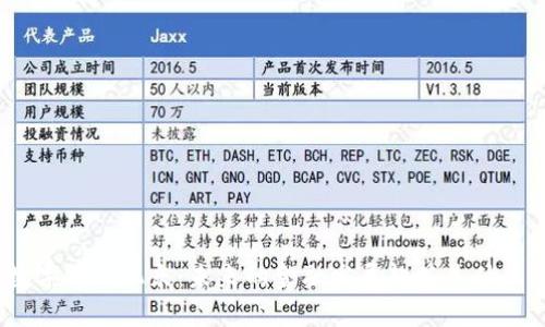 数字货币机米:未来的金融发展趋势是什么?