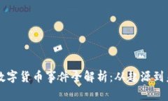 意大利数字货币事件全解析：从起源到未来展望