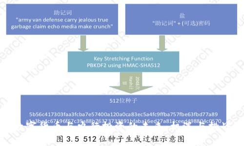 数字货币与央行投资的未来:机遇与挑战