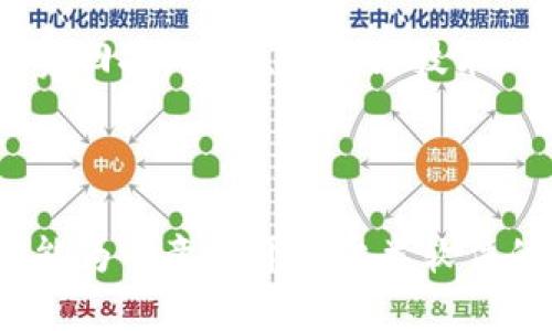   开发数字货币交易软件：从构想到实现的全流程解析 / 

 guanjianci 数字货币，交易软件，区块链，金融科技，开发过程 /guanjianci 

随着数字货币和区块链技术的迅猛发展，越来越多的企业和开发者开始关注数字货币交易软件的开发。数字货币交易软件不仅是用户买卖虚拟货币的工具，更是架构在区块链技术基础上的金融科技创新产物。本文将详细探讨开发数字货币交易软件的全过程，并解答一些相关的常见问题。

一、数字货币交易软件的基本概念
数字货币交易软件是一种允许用户在数字货币市场进行买卖交易的应用程序。这类软件通常需要连接到多个数字货币交易所，以便用户能够访问不同的交易对，并提供实时的市场数据。随着比特币、以太坊等数字货币的流行，越来越多的个人和机构希望能够安全、快捷地参与到这一市场中。

开发数字货币交易软件并非易事，它需要开发者具备扎实的技术背景，以及对金融市场和区块链技术的深入理解。此外，安全性也是其中一个至关重要的方面，因为大量的资金和用户信息将会在软件中进行交易和存储。

二、开发数字货币交易软件的准备工作
在正式进入软件开发之前，需要进行充分的市场调研和需求分析。首先，需要明确目标用户群体：是针对散户投资者、企业客户，还是机构投资者？了解目标用户的需求后，才能制定出相应的产品功能。

其次，开发者还需研究目前市场上现有的交易软件，分析它们的优缺点，从而找出自己软件的独特之处。对于用户体验的设计也要加倍重视，保证软件界面友好、操作便捷。

进行功能分析时，一般来说，数字货币交易软件涵盖以下几种功能：
ul
  li用户注册与身份验证/li
  li数字货币充值和提现/li
  li实时行情查询/li
  li交易对选择与下单功能/li
  li涨跌分析和市场预测工具/li
  li交易历史查询和分析/li
  li安全措施，如双重身份验证等/li
/ul

三、技术架构的选择与设计
在确定了需求和功能后，接下来就需要进行技术架构的设计。数字货币交易软件通常由多个模块组成，包括前端、后端、数据存储和安全模块等。

前端部分一般需要使用HTML、CSS和JavaScript等技术来构建用户界面。后端则可以选用Python、Java或Node.js等编程语言，结合框架如Django、Spring等来实现逻辑处理。同时，数据库的选择也很重要，可以使用SQL数据库，如MySQL，也可以使用NoSQL数据库，如MongoDB，以满足不同的数据存储需求。

安全模块则需要结合加密技术和网络安全策略，如SSL/TLS加密传输、定期安全审计和DDoS防护等，确保用户的交易信息和资产安全。

四、开发与测试过程
在开发阶段，建议采用敏捷开发的方法，逐步实现功能并进行测试。每完成一个功能模块后，及时进行单元测试和集成测试，确保软件的稳定性和可靠性。

测试是软件开发中不可忽视的一步，尤其是数字货币交易软件由于涉及资金交易，其安全性和稳定性要求更高。除了常规的功能测试之外，还应进行压力测试、渗透测试等，以提前发现潜在问题。尤其要注意交易速度和并发处理能力，以应对高峰时段的交易需求。

五、上线与维护
经过充分的测试后，就可以将交易软件上线。上线后需持续监控系统的运行状态，及时处理可能出现的错误和异常。同时，用户反馈也是改进软件的重要依据，开发团队需定期收集用户的使用体验，进行迭代和。

此外，数字货币市场瞬息万变，软件的功能和安全性也需不断跟上市场的发展。根据用户需求和市场变化，适时更新软件，提高用户粘性和市场竞争力。

六、常见相关问题解答

1. 开发数字货币交易软件有哪些法律法规需要遵循？
在开发数字货币交易软件时，法律合规是一个不能忽视的问题。各国对数字货币的监管政策存在差异，开发者需要全面了解目标市场的法律法规。例如，在一些国家，进行数字货币交易需要获得相应的金融服务许可，而在其他国家，可能会被视为非法活动。

因此，开发者在启动项目之前，应当咨询专业的律师或合规顾问，确保软件的设计和运营符合当地的法律要求。此外，随着行业的快速发展，相关法律法规可能会发生变化，开发者需保持警觉，及时更新合规策略。特别是在涉及用户身份验证（KYC）和反洗钱（AML）方面，务必采取严谨的措施。

2. 如何确保交易软件的安全性？
数字货币交易软件的安全性是用户最为关注的问题之一。为确保软件的安全性，开发者需要采取多种防护措施。例如，可以在用户注册时要求设置强密码，并采取双重身份验证，增加账户安全性。

此外，交易数据在传输过程中也需要采用SSL/TLS加密，以防止数据被窃取。软件的代码也需进行定期安全审计和漏洞检测，以发现并修复安全隐患。同时，采用分布式存储和冷钱包等技术，以降低黑客攻击的风险。

在处理用户信息时，应遵循数据隐私保护的相关法规，采取必要的技术手段保证用户数据的机密性和完整性。

3. 数字货币交易软件如何吸引用户？
在竞争激烈的市场环境下，数字货币交易软件需要通过多种方式吸引用户。首先，用户体验，简化操作流程，提供直观明了的界面设计，可以提升用户满意度。此外，提供丰富的交易对和优质的客户服务，也是增加用户粘性的有效手段。

其次，制定合理的交易费用结构，提供各种优惠活动，如降低手续费、赠送交易额等，也能吸引用户。此外，竭尽所能提供市场资讯、交易策略和教育课程等增值服务，让用户感受到额外的价值。

最后，利用社交媒体和线上宣传，提升品牌知名度，引入用户也不可或缺。通过用户之间的分享，搭建社区，增加用户互动，能够有效提升软件的曝光率和用户活跃度。

4. 数字货币交易软件未来的发展趋势如何？
随着区块链技术和金融科技的不断演进，数字货币交易软件也将面临新的发展机遇。未来，去中心化交易平台（DEX）的兴起，将可能改变中央化交易所的市场格局，为用户提供更高的安全性和透明度。同时，越来越多的金融机构也开始加入数字货币的交易与投资，这为市场带来了新的活力。

技术上，人工智能与大数据分析在交易中的应用也将日益普遍。通过数据分析，用户可以获得更为精准的交易建议和风险评估，从而提升投资回报。此外，区块链技术的不断升级，将为交易流程的透明性和效率提升带来更多可能性。

总之，数字货币交易软件的发展前景广阔，但同时也伴随着挑战。开发者需不断学习与创新，确保在快速变化的市场中保持竞争力。

本文提供了关于数字货币交易软件开发的全方位视角，涵盖了从概念制定、技术设计到实际实施的所有环节，并解答了多个常见问题。希望能为有意向开发此类软件的人士提供有价值的参考。