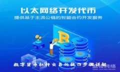 数字货币杠杆交易的操作步骤详解