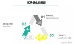 达意隆数字货币：探索新世纪的金融革命