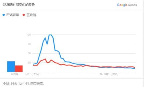 JSC数字货币:全面解析与未来展望