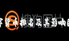 MSD数字货币排名及其影响因素分析