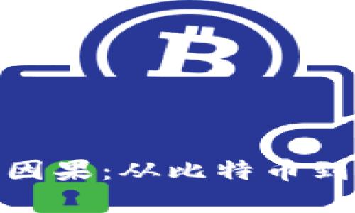 数字货币的前世因果：从比特币到未来金融的革命