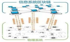 深入解析数字货币120项目：投资机会与风险