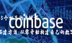 思考一个和 和5个相关的关键词数字货币平台搭建