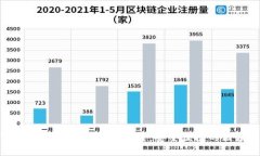 : 以太坊官方钱包安卓客户端下载：安全便捷的区