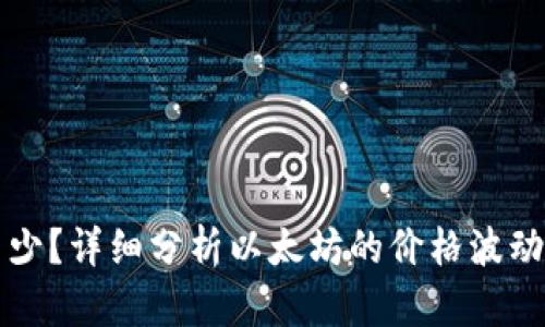 思考和关键词

以太坊创始人亏损多少？详细分析以太坊的价格波动和创始人持有的资产