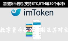 深入探讨数字货币备付机制及其对交易的影响
