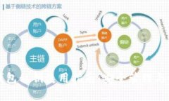 以太坊钱包私钥使用指南：安全管理与最佳实践