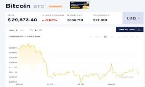 如何获得数字货币钱包：一步步指南