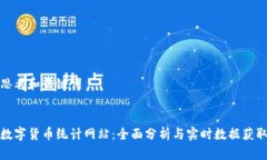思考和关键词 数字货币统计网站：全面分析与实