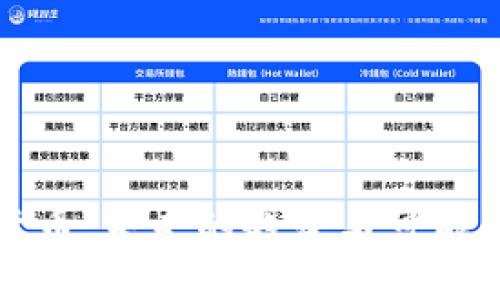 私人数字货币:未来的趋势与可能的禁令分析