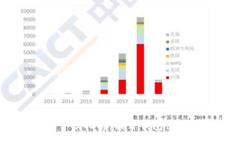 以太坊钱包缓存管理指南：提升钱包使用效率的最佳实践